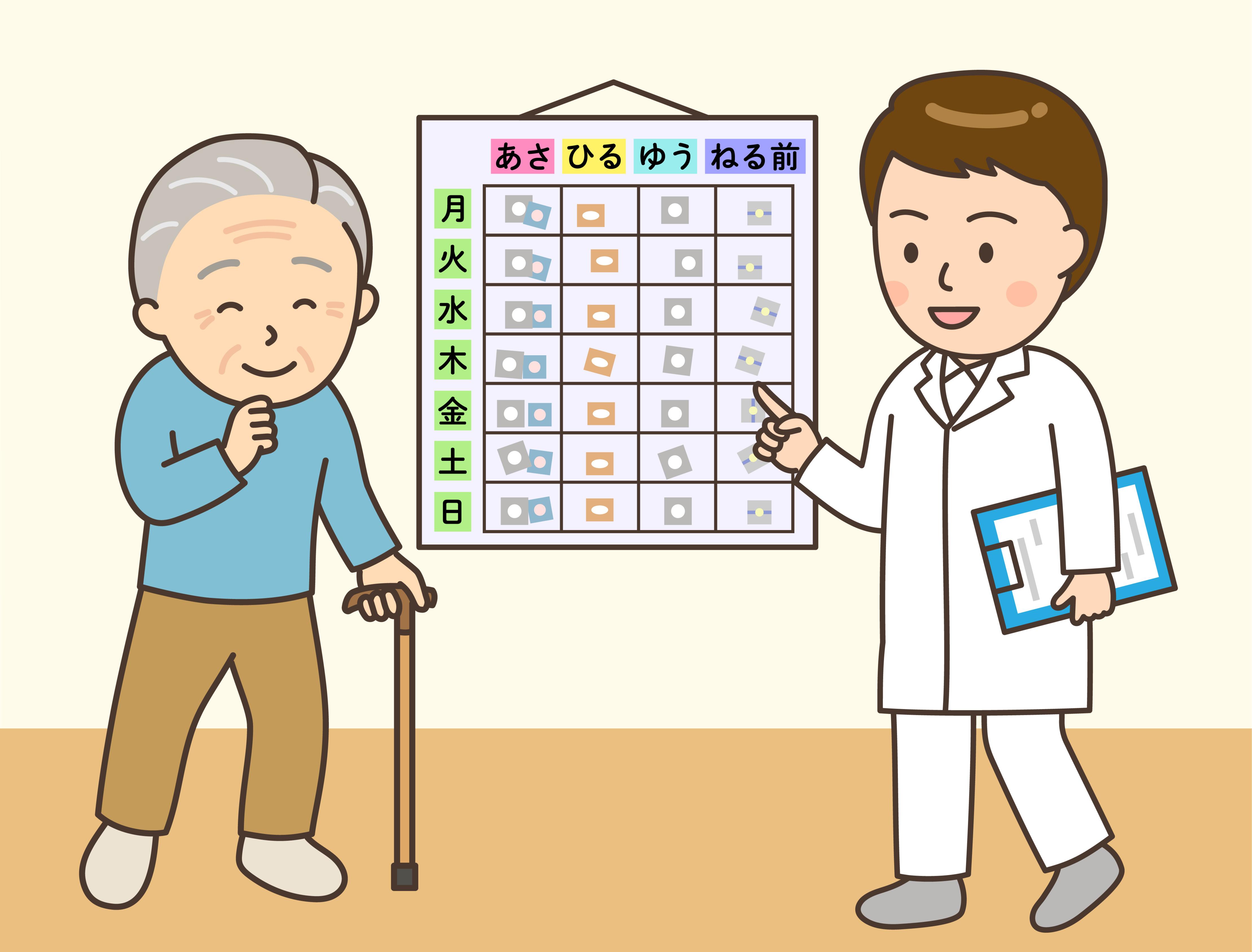 在宅訪問
